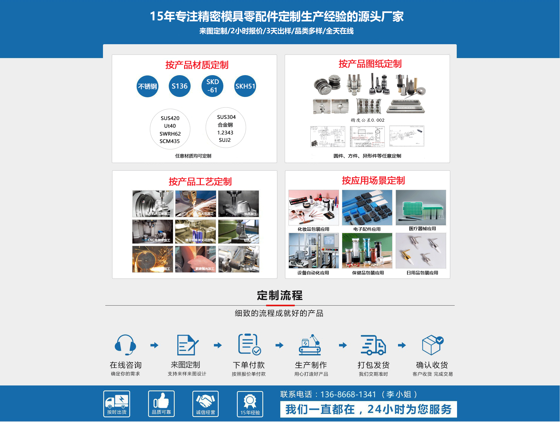 連接器模具配件定制(圖2)